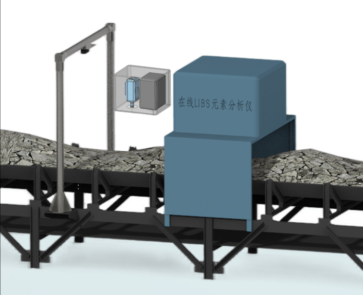 Online LIBS Elemental&nbsp;Analysis